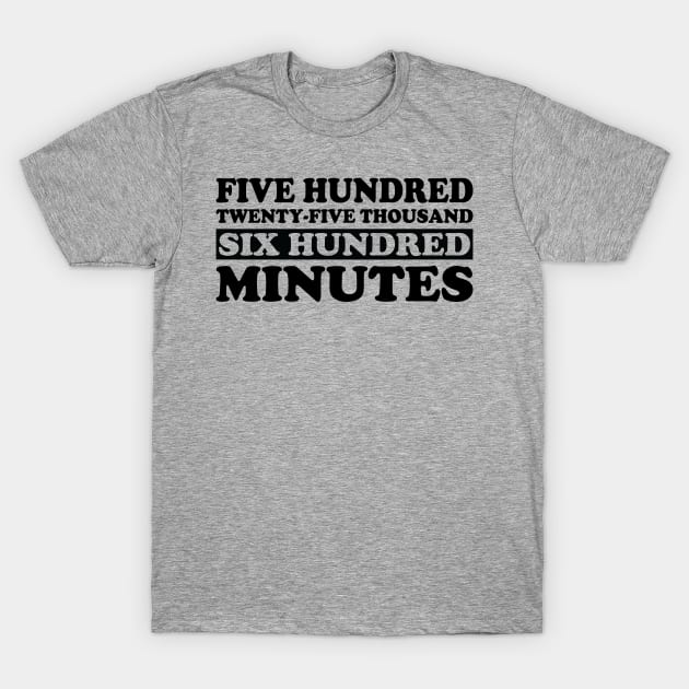 Five Hundred Twenty-five Thousand Six Hundred Minutes Rent T-Shirt by Trending-Gifts